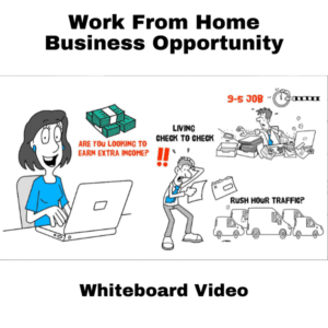 Work From Home Whiteboard Video