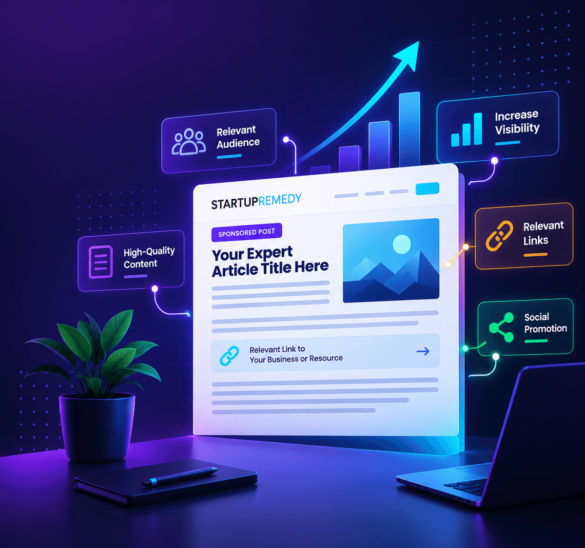 Example sponsored guest post article published on Startup Remedy