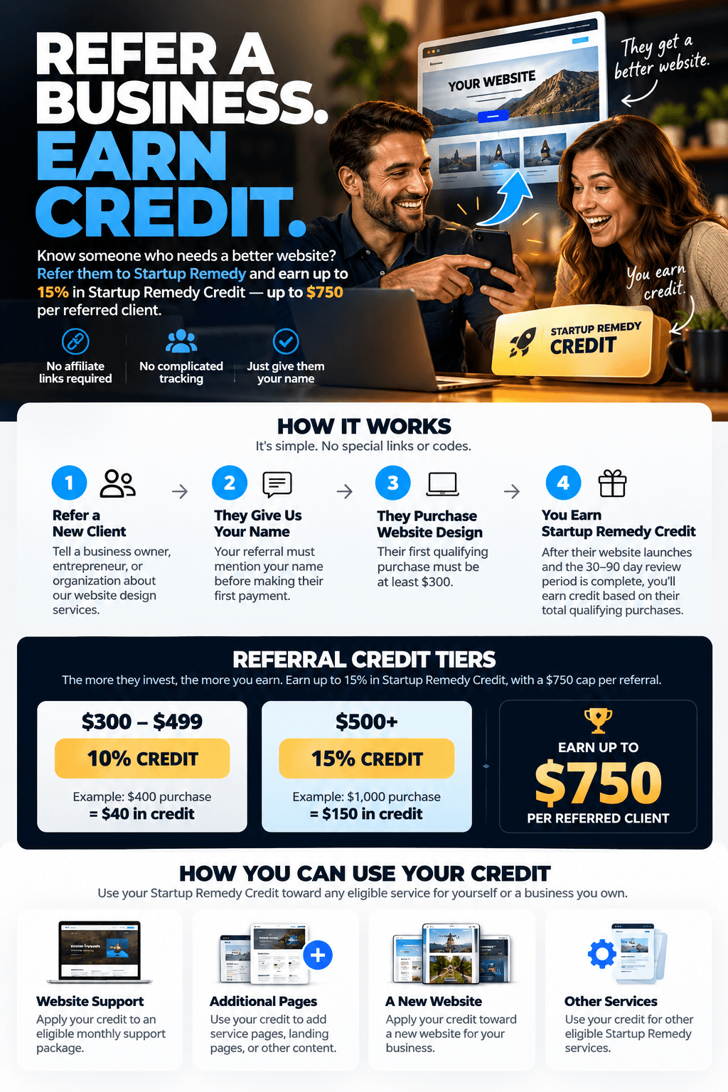 Startup Remedy Referral Rewards: refer a business and earn Startup Remedy Credit
